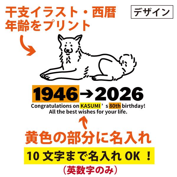 80代 干支 名入れ Tシャツ 祖父 祖母 誕生日 プレゼント 80歳 81歳 85歳 82歳 83歳 84歳 86歳 87歳 88歳 89歳 還暦 男性 女性 阪神 父 イラスト 1501 1500 085 | BASIC COVER | 03