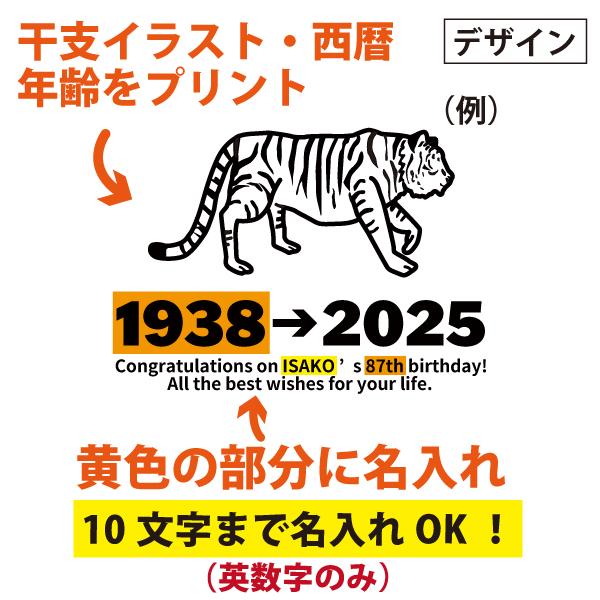 80代 干支 名入れ Tシャツ 祖父 祖母 誕生日 プレゼント 80歳 81歳 85歳 82歳 83歳 84歳 86歳 87歳 88歳 89歳 還暦 男性 女性 阪神 父 イラスト 1501 1500 085 | BASIC COVER | 03