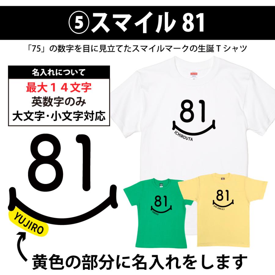 81歳 誕生日 プレゼント Tシャツ 名入れ 名前 プリント 男性 八十一歳 父親 母親 上司 ギフト おもしろ 女性 オリジナル 半袖 おしゃれ お祝い 1501 1500 085 | BASIC COVER | 12