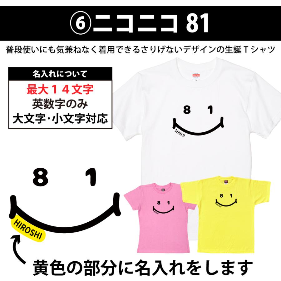 81歳 誕生日 プレゼント Tシャツ 名入れ 名前 プリント 男性 八十一歳 父親 母親 上司 ギフト おもしろ 女性 オリジナル 半袖 おしゃれ お祝い 1501 1500 085 | BASIC COVER | 13