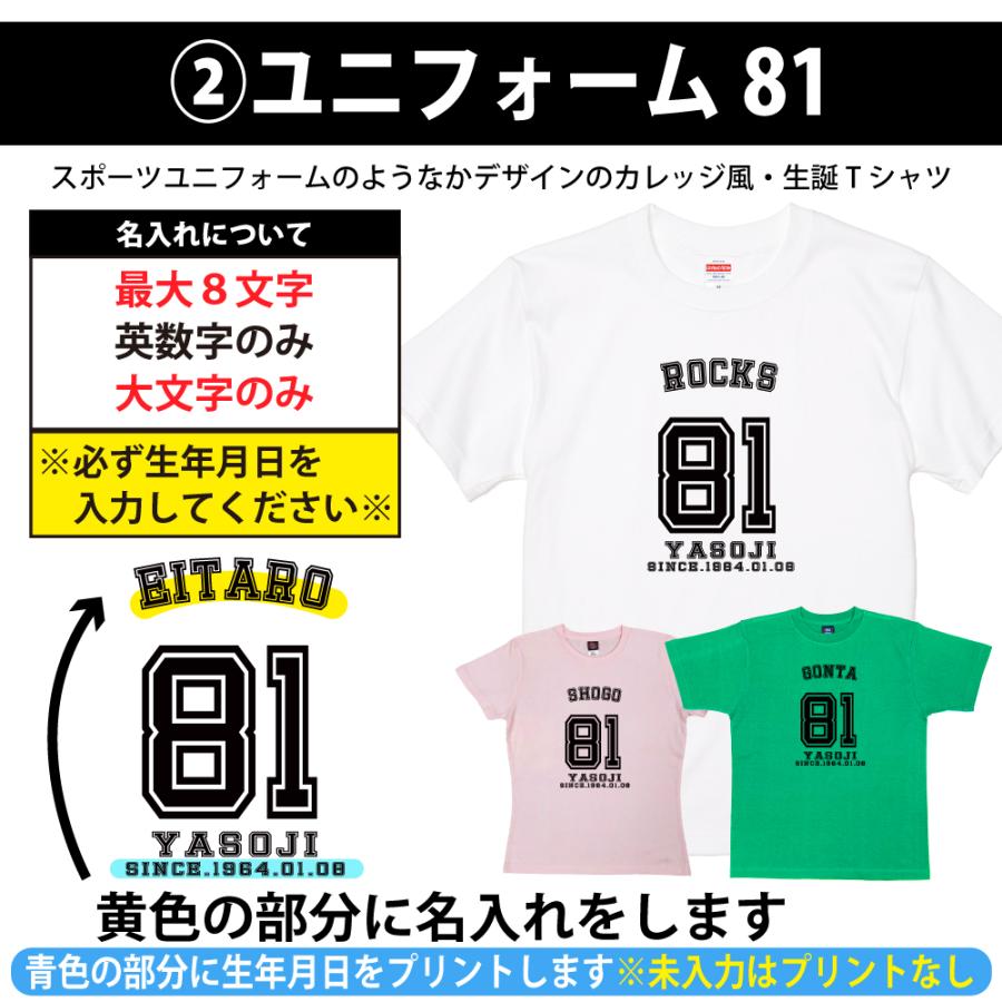 81歳 誕生日 プレゼント Tシャツ 名入れ 名前 プリント 男性 八十一歳 父親 母親 上司 ギフト おもしろ 女性 オリジナル 半袖 おしゃれ お祝い 1501 1500 085 | BASIC COVER | 07
