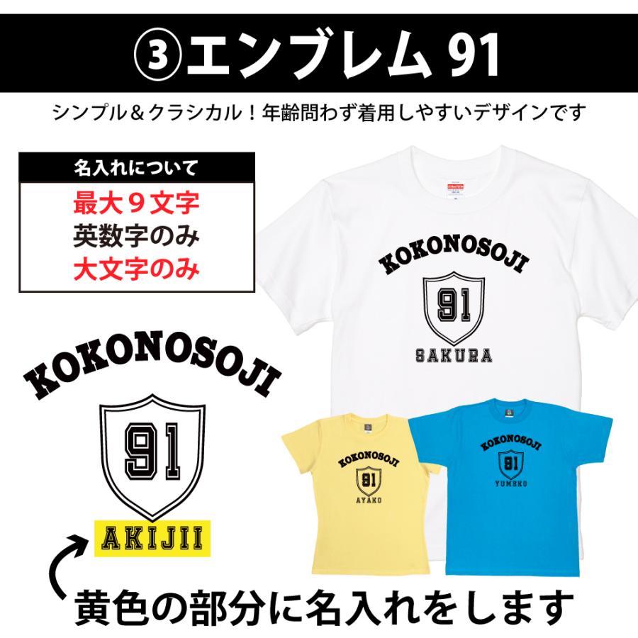 91歳 祖母 祖父 誕生日 プレゼント Tシャツ 名入れ 名前 プリント 男性 九十一歳 父親 母親 ギフト おもしろ 女性 オリジナル 誕生日プレゼント 1501 1500 085 | BASIC COVER | 08