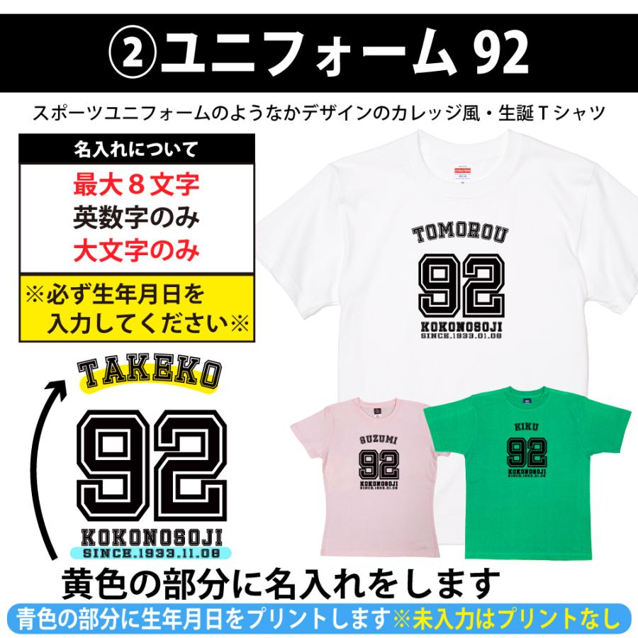92歳 祖母 祖父 誕生日 プレゼント Tシャツ 名入れ 名前 プリント 男性 女性 九十二歳 ギフト オリジナル 面白 誕生日プレゼント 家族 おそろい 1501 1500 085 | BASIC COVER | 07