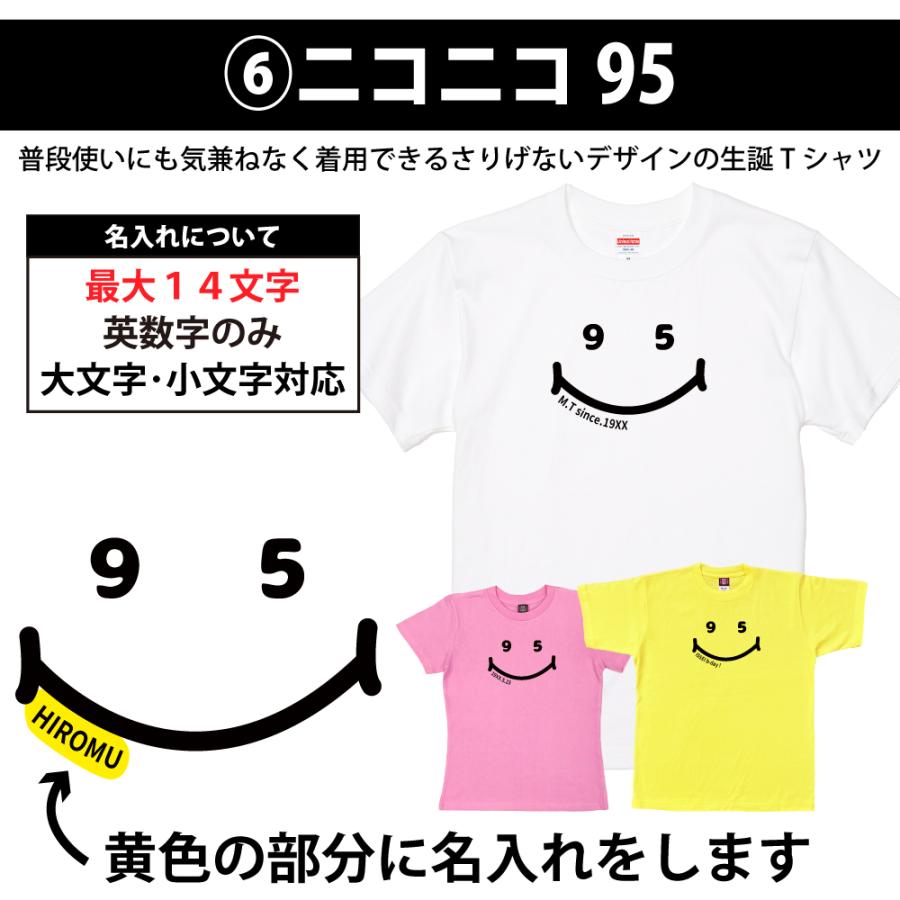 95歳 祖母 祖父 誕生日 プレゼント Tシャツ 名入れ 名前 プリント 男性 女性 九十五歳 ギフト オリジナル 面白 誕生日プレゼント 家族 おそろい 1501 1500 085 | BASIC COVER | 13