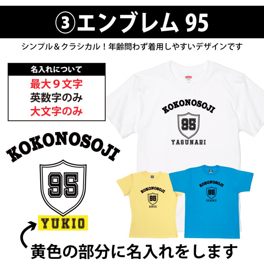 95歳 祖母 祖父 誕生日 プレゼント Tシャツ 名入れ 名前 プリント 男性 女性 九十五歳 ギフト オリジナル 面白 誕生日プレゼント 家族 おそろい 1501 1500 085 | BASIC COVER | 08