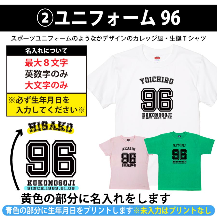 BASIC COVER 96歳 祖母 祖父 誕生日 プレゼント Tシャツ 名入れ 名前