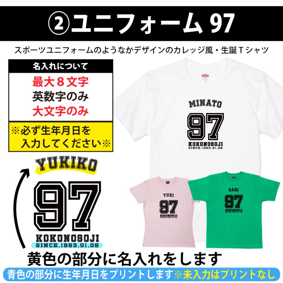 97歳 祖母 祖父 誕生日 プレゼント Tシャツ 名入れ 名前 プリント 男性 女性 九十七歳 ギフト オリジナル 面白 誕生日プレゼント 家族 おそろい 1501 1500 085 | BASIC COVER | 07
