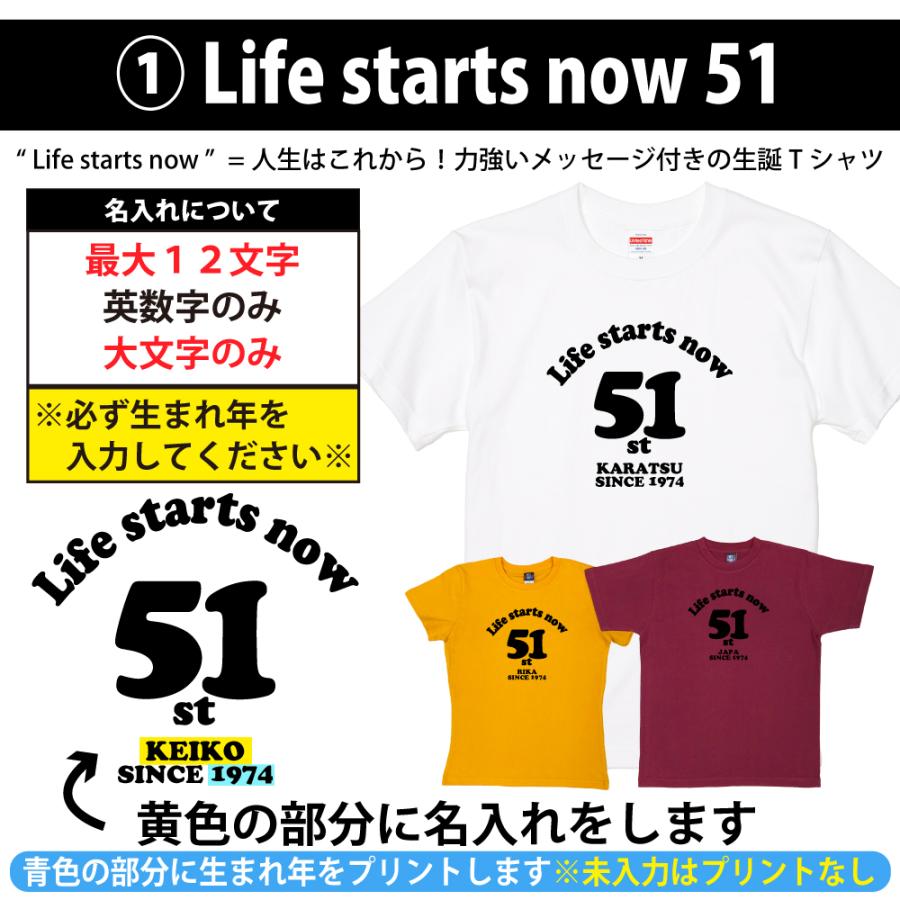 ７枚　名入れtシャツ　Tシャツ　お名前tシャツ お名前入りTシャツ・和風・波 雑貨・その他 tetote 通販