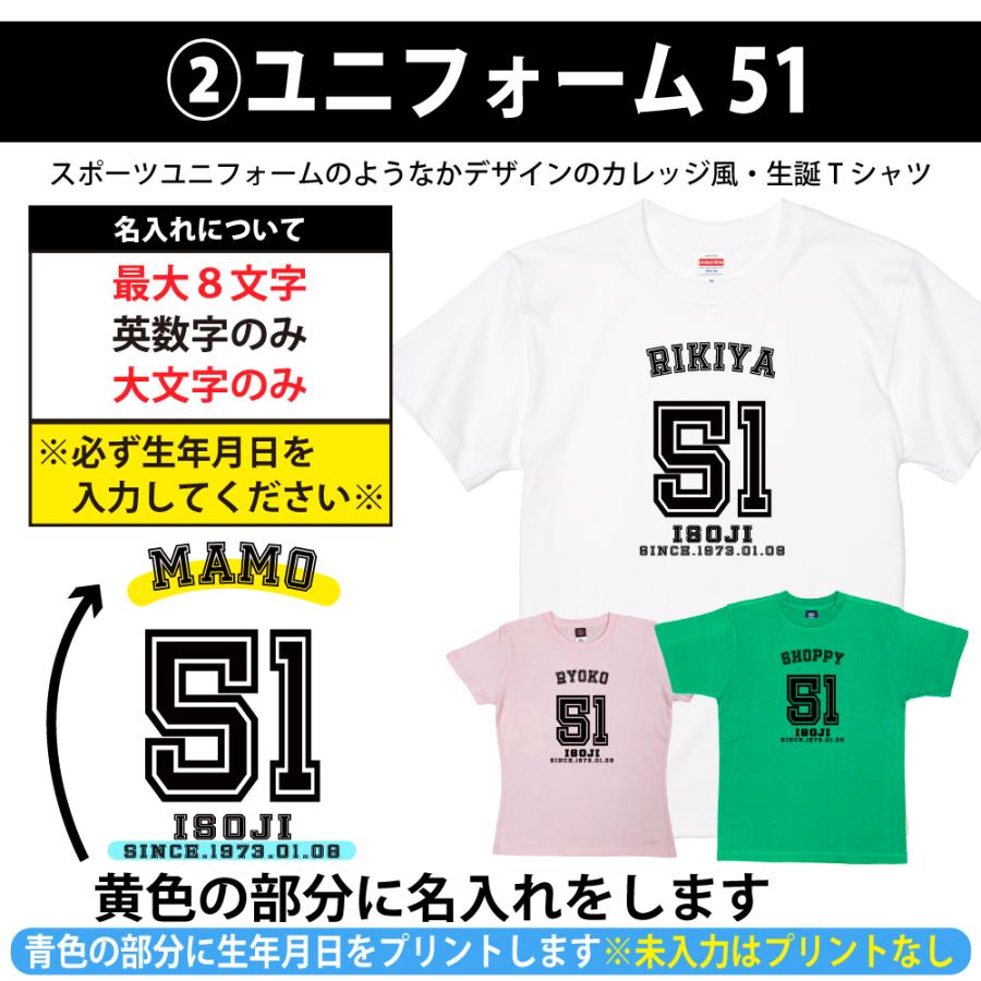 ７枚　名入れtシャツ　Tシャツ　お名前tシャツ お名前入りTシャツ・和風・波 雑貨・その他 tetote 通販
