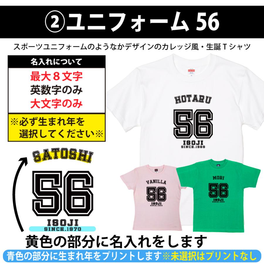 BASIC COVER 56歳 誕生日 プレゼント Tシャツ 名入れ 名前 プリント