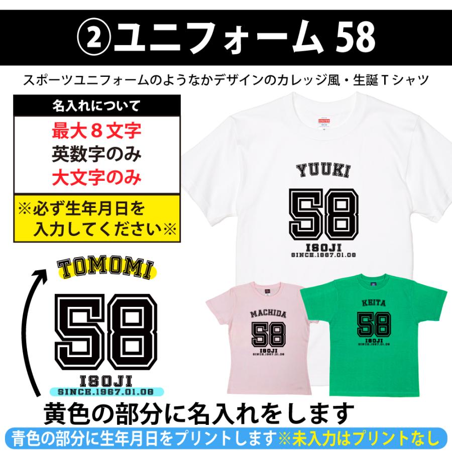BASIC COVER 58歳 誕生日 プレゼント Tシャツ 名入れ 名前 プリント
