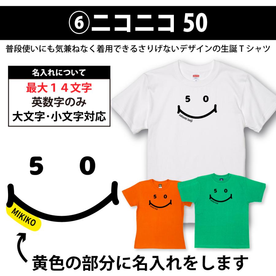 50歳 プレゼント Tシャツ 名入れ 五十路 男性 アラフィフ 上司 ギフト おもしろ 面白 女性 メンズ 半袖 ユニフォーム おしゃれ 安い レディース 1501 1500 085 | BASIC COVER | 12
