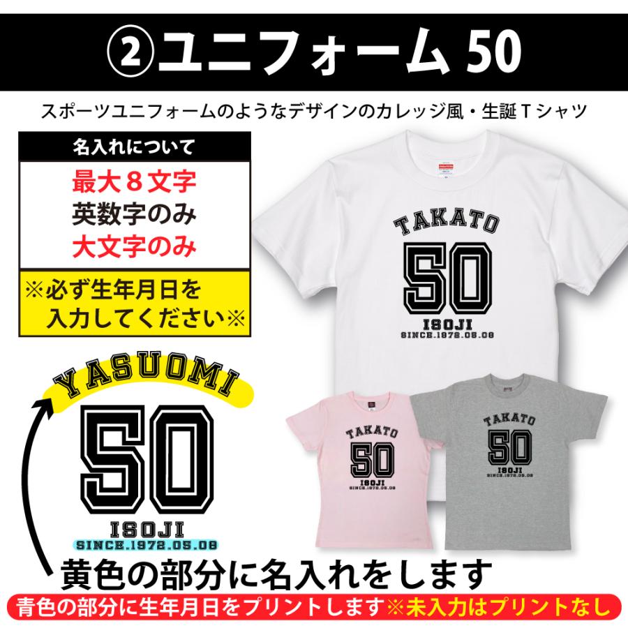 50歳 プレゼント Tシャツ 名入れ 五十路 男性 アラフィフ 上司 ギフト おもしろ 面白 女性 メンズ 半袖 ユニフォーム おしゃれ 安い レディース 1501 1500 085 | BASIC COVER | 06