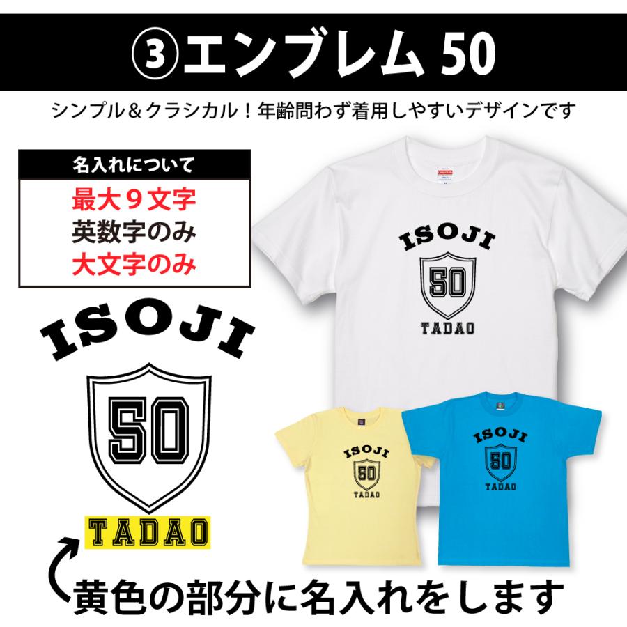 50歳 プレゼント Tシャツ 名入れ 五十路 男性 アラフィフ 上司 ギフト おもしろ 面白 女性 メンズ 半袖 ユニフォーム おしゃれ 安い レディース 1501 1500 085 | BASIC COVER | 07