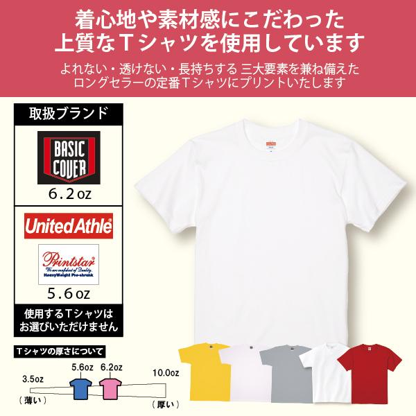 超人気高品質 喜寿 祝い 名入れ ニコニコ ニコちゃん Tシャツ プレゼント 77歳 メッセージ 男性 女性 父 母 喜寿祝い お祝い かわいい 喜寿の お祝い 1500 1501 5001 7sbbagg5cbd3a2ao P1ai