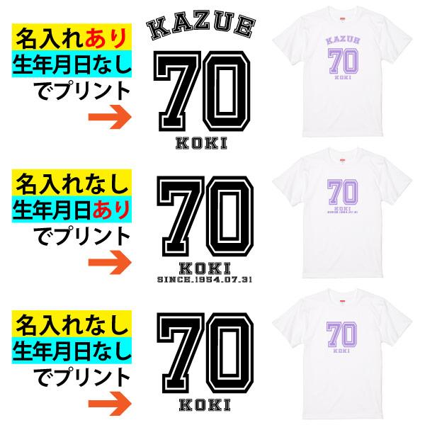 古希 祝い 名入れ ユニフォーム Tシャツ 古希のお祝い プレゼント 野球 野球好き 男性 女性 かわいい おしゃれ 面白 古希祝い オリジナル 特別感 1501 1500 085 | BASIC COVER | 07