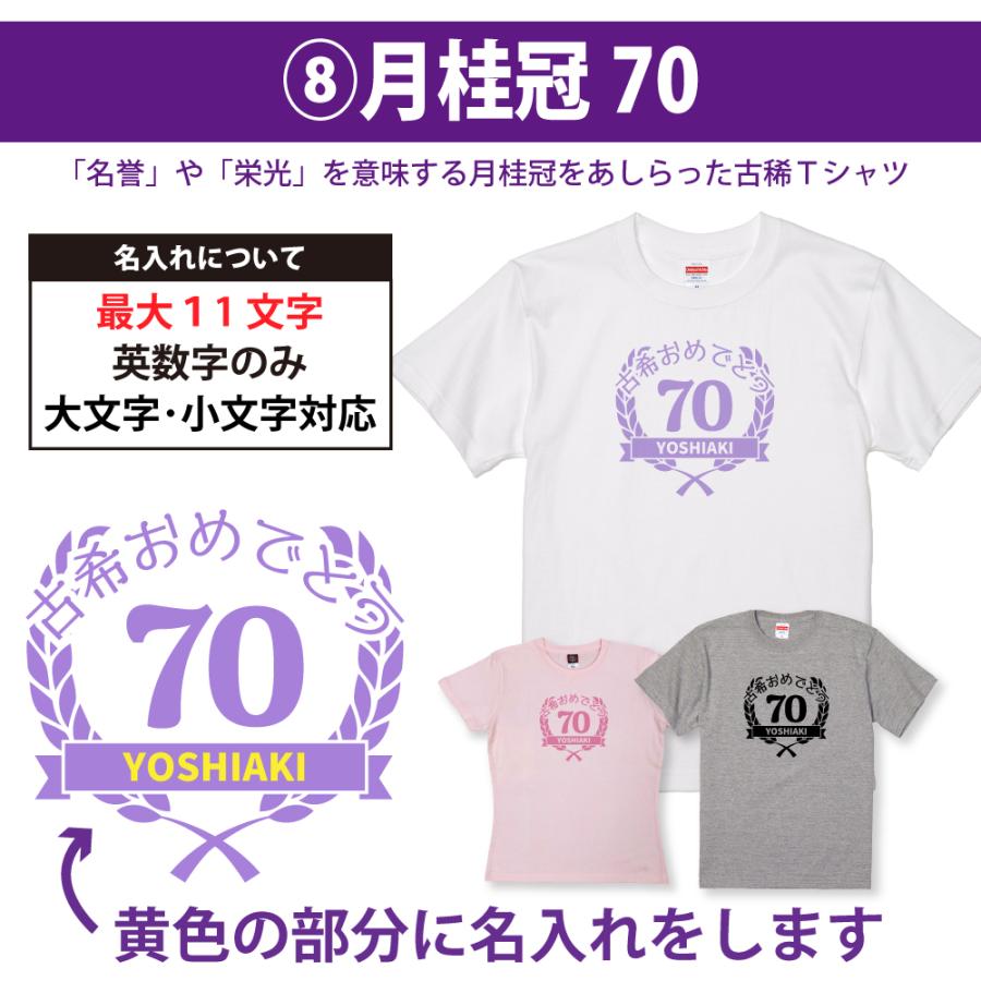 古希 古希祝い 古希のお祝い 品 女性 男性 プレゼント 70歳 名入れ おしゃれ Tシャツ 古稀 名前 祝い ギフト オリジナル 紫 パジャマ 父 母 1501 1500 085 | BASIC COVER | 12