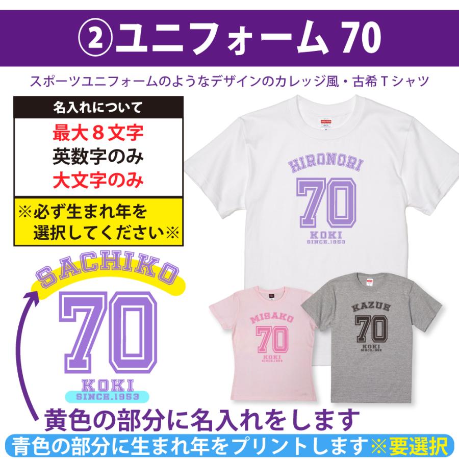 古希 古希祝い 古希のお祝い 品 女性 男性 プレゼント 70歳 名入れ おしゃれ Tシャツ 古稀 名前 祝い ギフト オリジナル 紫 パジャマ 父 母 1501 1500 085 | BASIC COVER | 06