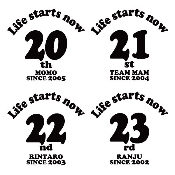 20代 名入れ Tシャツ 誕生日 プレゼント 20歳 21歳 24歳 22歳 23歳 25歳 26歳 27歳 28歳 29歳 オリジナル お祝い 男性 女性 娘 息子 ペア お揃い 1501 1500 085 | BASIC COVER | 08