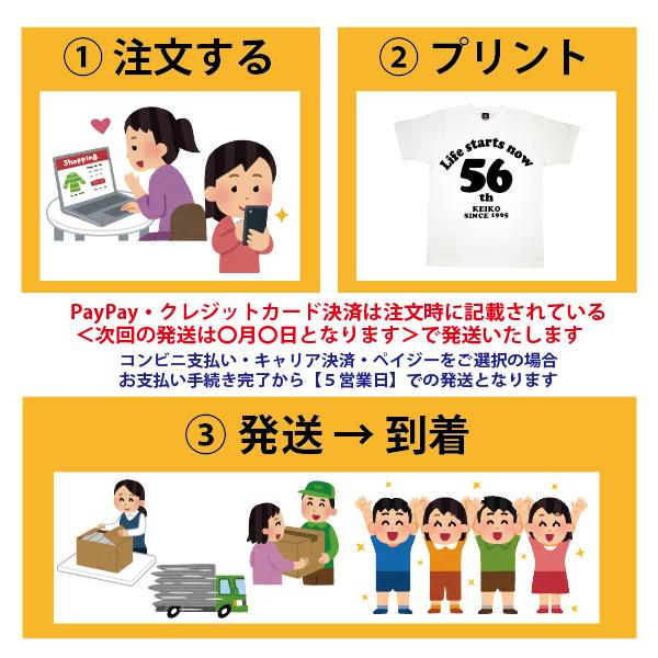40代 名入れ Tシャツ 誕生日 プレゼント 40歳 41歳 44歳 42歳 43歳 45歳 46歳 47歳 48歳 49歳 オリジナル お祝い 男性 女性 父 母 上司 送料無料 1500 1501 5001 Life40 Tシャツのbasic Cover 通販 Yahoo ショッピング