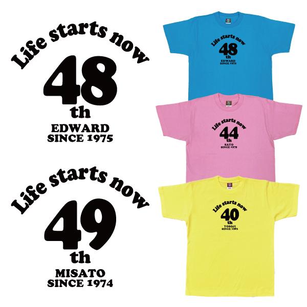 40代 名入れ Tシャツ 誕生日 プレゼント 40歳 41歳 44歳 42歳 43歳 45歳 46歳 47歳 48歳 49歳 オリジナル お祝い 男性 女性 父 母 上司 1501 1500 085 | BASIC COVER | 09