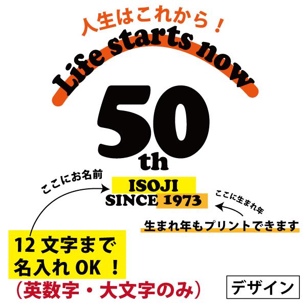 50代 名入れ Tシャツ 誕生日 プレゼント 50歳 51歳 55歳 52歳 53歳 54歳 56歳 57歳 58歳 59歳 オリジナル お祝い 男性 女性 父 母 上司 1501 1500 085 | BASIC COVER | 02
