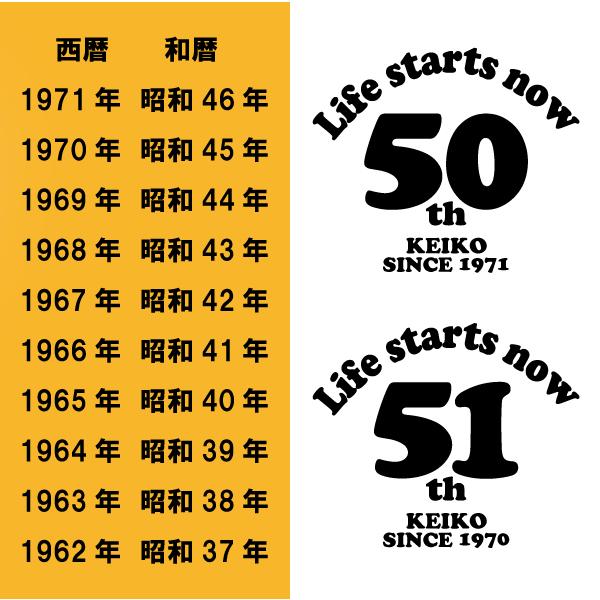50代 名入れ Tシャツ 誕生日 プレゼント 50歳 51歳 55歳 52歳 53歳 54歳 56歳 57歳 58歳 59歳 オリジナル お祝い 男性 女性 父 母 上司 送料無料 1500 1501 5001 Life50 Tシャツのbasic Cover 通販 Yahoo ショッピング