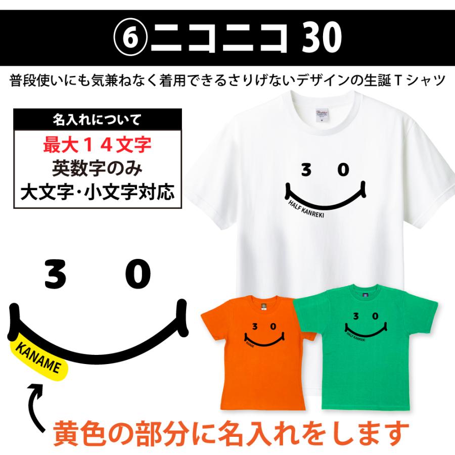 30歳 三十路 誕生日 プレゼント Tシャツ 名入れ 西暦 30歳 80年代 娘 息子 男性 女性 大人 ギフト 祝い 面白 ネタ メンズ レディース 半袖 1501 1500 085 | BASIC COVER | 12