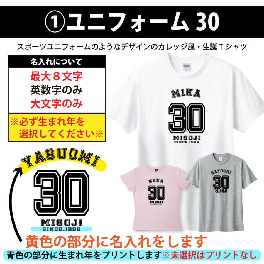 30歳 三十路 誕生日 プレゼント Tシャツ 名入れ 西暦 30歳 80年代 娘 息子 男性 女性 大人 ギフト 祝い 面白 ネタ メンズ レディース 半袖 1501 1500 085 | BASIC COVER | 03