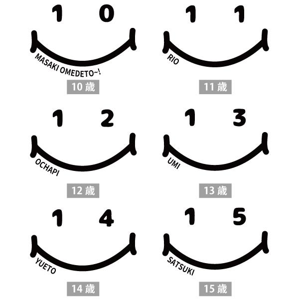 10代 誕生日 名入れ Tシャツ 10歳 11歳 12歳 13歳 14歳 15歳 16歳 17歳 18歳 19歳 プレゼント 誕生日会 衣装 娘 息子 家族 小学生 中学生 成人 1501 1500 085 | BASIC COVER | 08