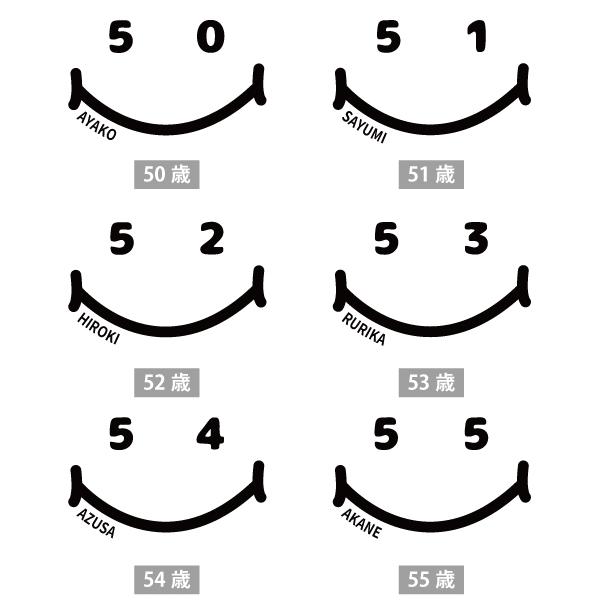 50代 ニコちゃん 名入れ Tシャツ 誕生日 プレゼント 50歳 51歳 55歳 52歳 53歳 54歳 56歳 57歳 58歳 59歳 オリジナル 祝い 男性 女性 父 母 上司 1501 1500 085 | BASIC COVER | 09