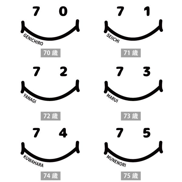 70代 名入れ Tシャツ 誕生日 プレゼント 70歳 71歳 75歳 72歳 73歳 74歳 76歳 77歳 78歳 79歳 オリジナル お祝い 男性 女性 父 母 かわいい 夫婦 1501 1500 085 | BASIC COVER | 08