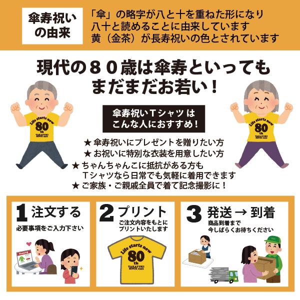 傘寿のお祝い 傘寿 80歳 1500 1501 5001 Tシャツ おしゃれ お祝い かわいい オリジナル ゴールド プレゼント メッセージ 傘寿祝い 名入れ 女性 男性 祝い 営業 祝い