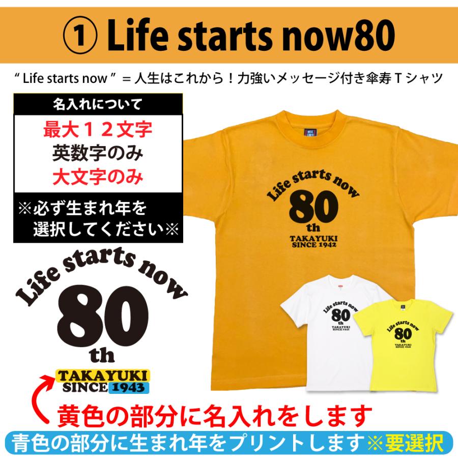 傘寿 Ｔシャツ 傘寿のお祝い プレゼント 女性 男性 傘寿祝い 言葉 品 名入れ 80歳 ファッション おしゃれ 父 母 仕方 色 オリジナル 八十歳 1501 1500 5001 085 | BASIC COVER | 04