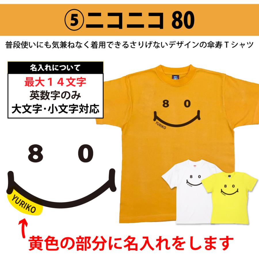 傘寿 Ｔシャツ 傘寿のお祝い プレゼント 女性 男性 傘寿祝い 言葉 品 名入れ 80歳 ファッション おしゃれ 父 母 仕方 色 オリジナル 八十歳 1501 1500 5001 085 | BASIC COVER | 08
