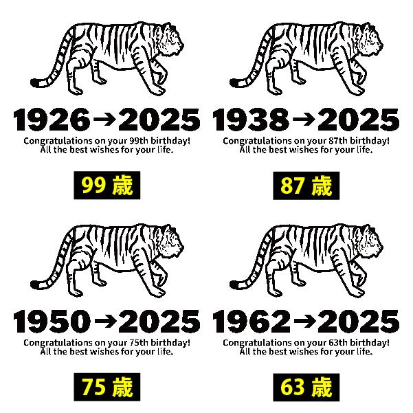 期間限定値下げ！希少品！未開封中国十二支記念 寅　虎　トラ　10元 世界5カ国による、黄金に輝く“トラ”の競演 干支シリーズ「寅年虎図