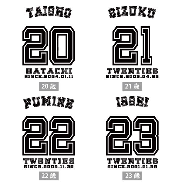 20代 ユニフォーム 名入れ 野球 Tシャツ 背番号 スポーツ プレゼント 男性 女性 20歳 21歳 22歳 23歳 24歳 25歳 26歳 27歳 28歳 29歳 1501 1500 085 | BASIC COVER | 07