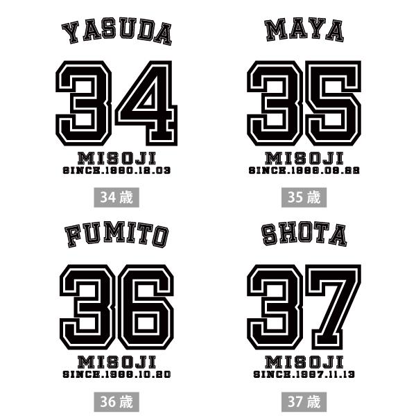 30代 ユニフォーム 名入れ 野球 Tシャツ 背番号 スポーツ プレゼント 男性 女性 30歳 31歳 32歳 33歳 34歳 35歳 36歳 37歳 38歳 39歳 1501 1500 085 | BASIC COVER | 08
