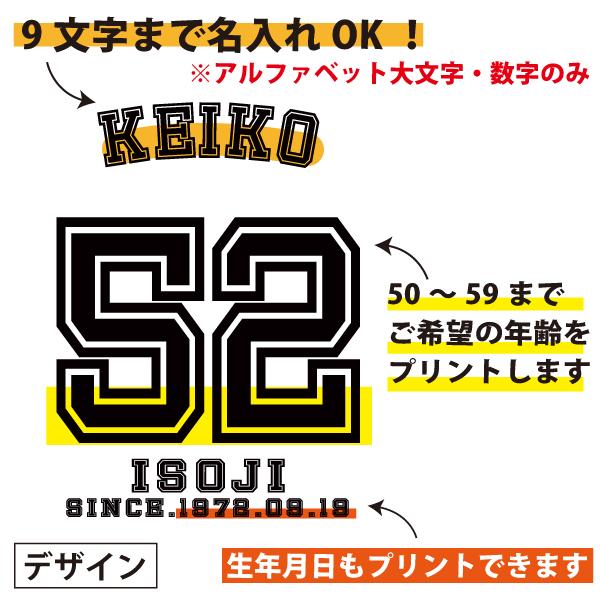 50代 ユニフォーム 名入れ 野球 Tシャツ 背番号 スポーツ プレゼント 男性 女性 50歳 51歳 52歳 53歳 54歳 55歳 56歳 57歳 58歳 59歳 1501 1500 085 | BASIC COVER | 03