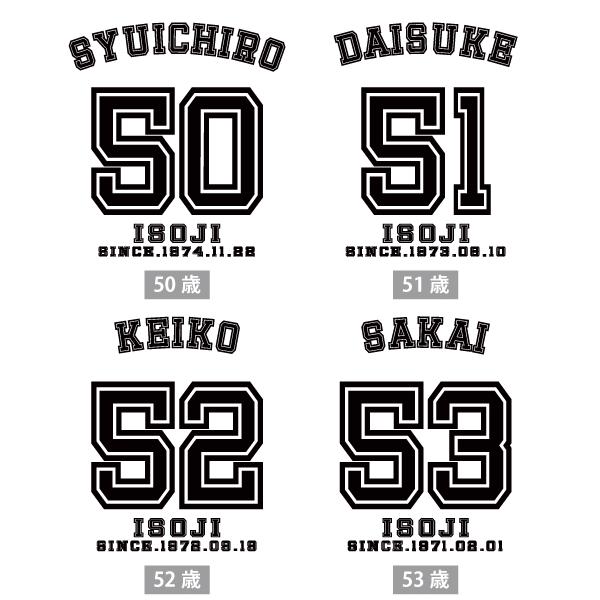 50代 ユニフォーム 名入れ 野球 Tシャツ 背番号 スポーツ プレゼント 男性 女性 50歳 51歳 52歳 53歳 54歳 55歳 56歳 57歳 58歳 59歳 1501 1500 085 | BASIC COVER | 07