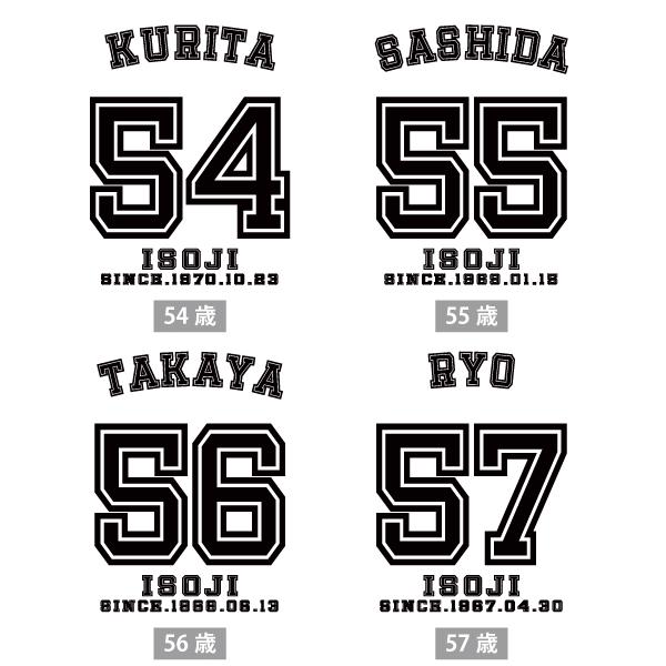 50代 ユニフォーム 名入れ 野球 Tシャツ 背番号 スポーツ プレゼント 男性 女性 50歳 51歳 52歳 53歳 54歳 55歳 56歳 57歳 58歳 59歳 1501 1500 085 | BASIC COVER | 08