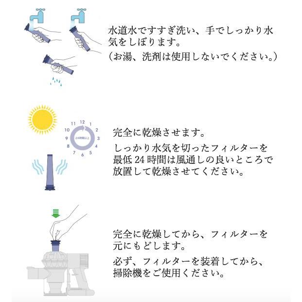 ダイソン 掃除機 プレフィルター v8 v7 v6 dc61 dc62 互換 dyson｜basicsigns｜03