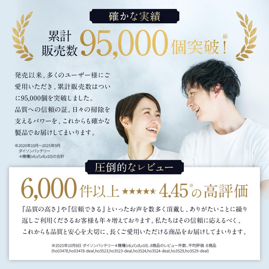 Dyson（ダイソン） 掃除機 バッテリー v7 PSE適合 PL保険 互換 大容量