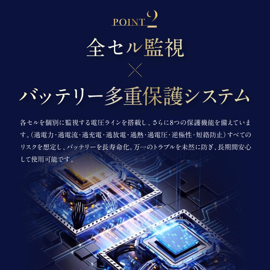 美品　45分　純正バッテリー付き　本体のみ　動作保証　ダイソン　掃除機 sv25 トラブルシューティング | ダイソン