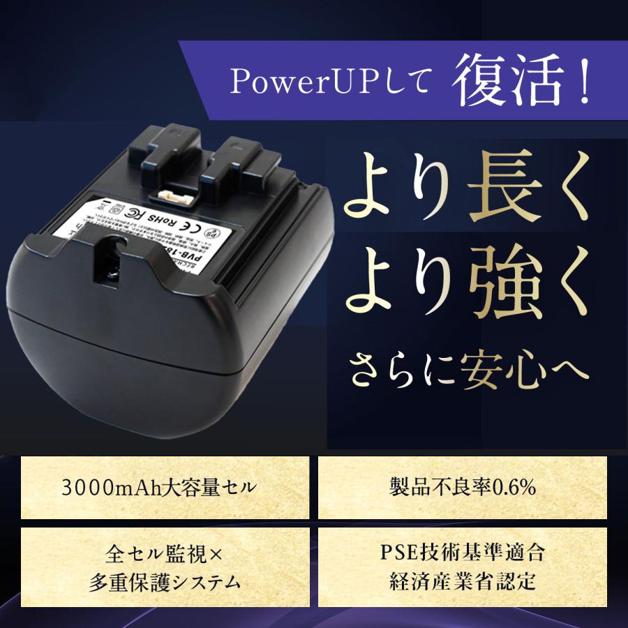 日立 掃除機 バッテリー PVB-1825A (PV-BFL1-008) 互換 【PSE適合】【PL保険(1億円補償)】【1年保証】日立コードレススティッククリーナー用電池 | Dyson | 01