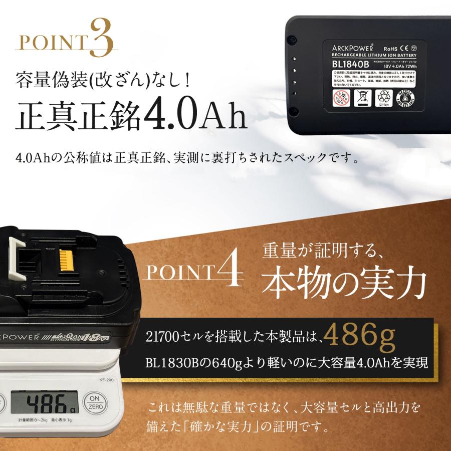 マキタ 18V バッテリー 4000mAh 最新規格21700セル 薄型 互換 PSE適合 日本メーカー 1年保証 PL保険付 充電池 makita BL1815N BL1830 BL1840 BL1850 BL1860 対応 | マキタ | 04