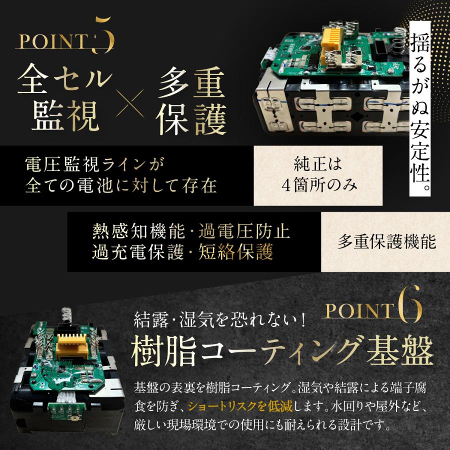 マキタ 18V バッテリー 4000mAh 最新規格21700セル 薄型 互換 PSE適合 日本メーカー 1年保証 PL保険付 充電池 makita BL1815N BL1830 BL1840 BL1850 BL1860 対応 | マキタ | 05