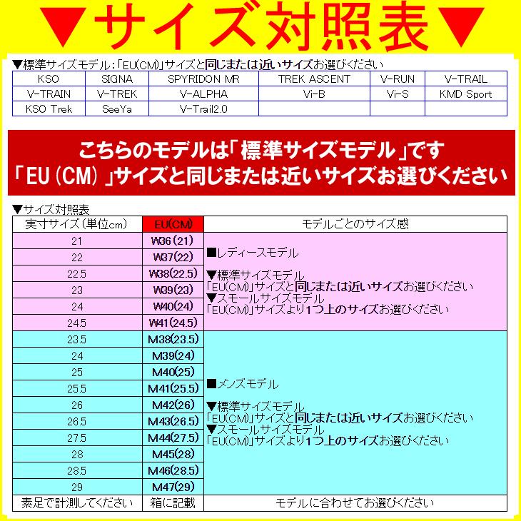 送料無料 Men S V Train トレイン Grey Black Red メンズ Vibram Fivefingers ビブラムファイブフィンガーズ 肌触りがいい Atempletonphoto Com