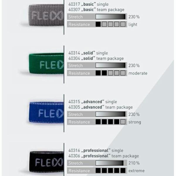 FLEXVIT REVOLVE フレックスビット レボルヴバンド FLEXVIT フレックスヴィット トレーニング フィットネス バンドトレーニング スーパーバンド 伸展ストレッチ |  | 01