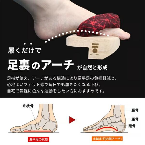 一本歯下駄 PREMIUM CARE プレミアムケア  GETA LABO  極太鼻緒 足半 浮き指 扁平足 オスグッド 成長痛 内側広筋 足指力 レッド LLサイズ（28.0〜32.0cm）の画像